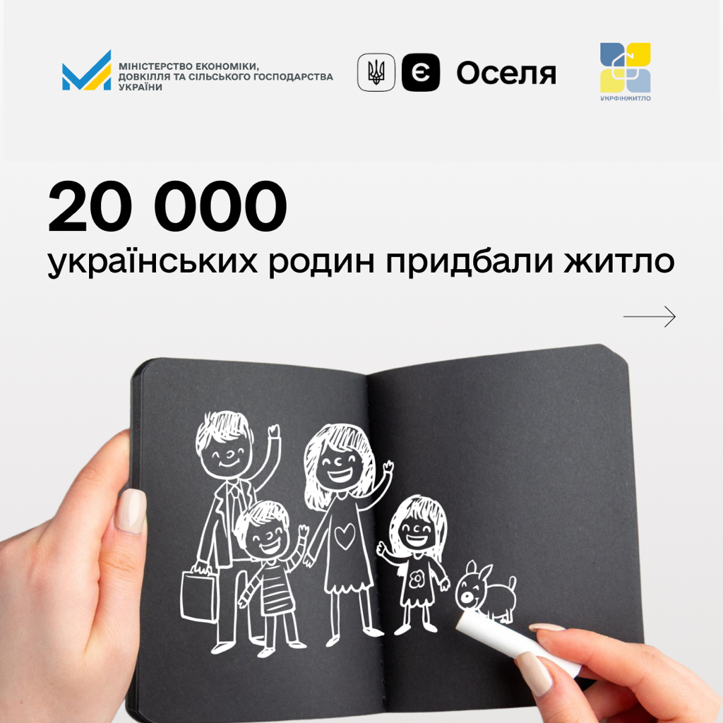 Видано понад 20 тисяч кредитів за програмою «єОселя»